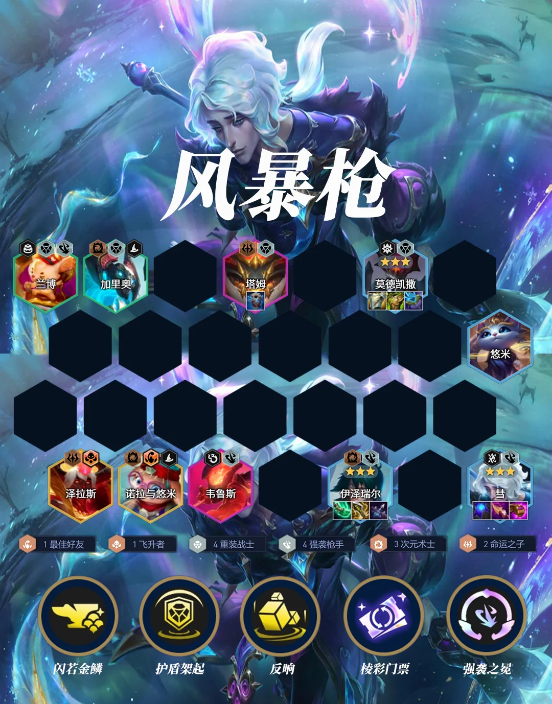 英雄联盟战术革新取得奇效,引发战术热潮 英雄联盟战术革新取得奇效,引发战术热潮