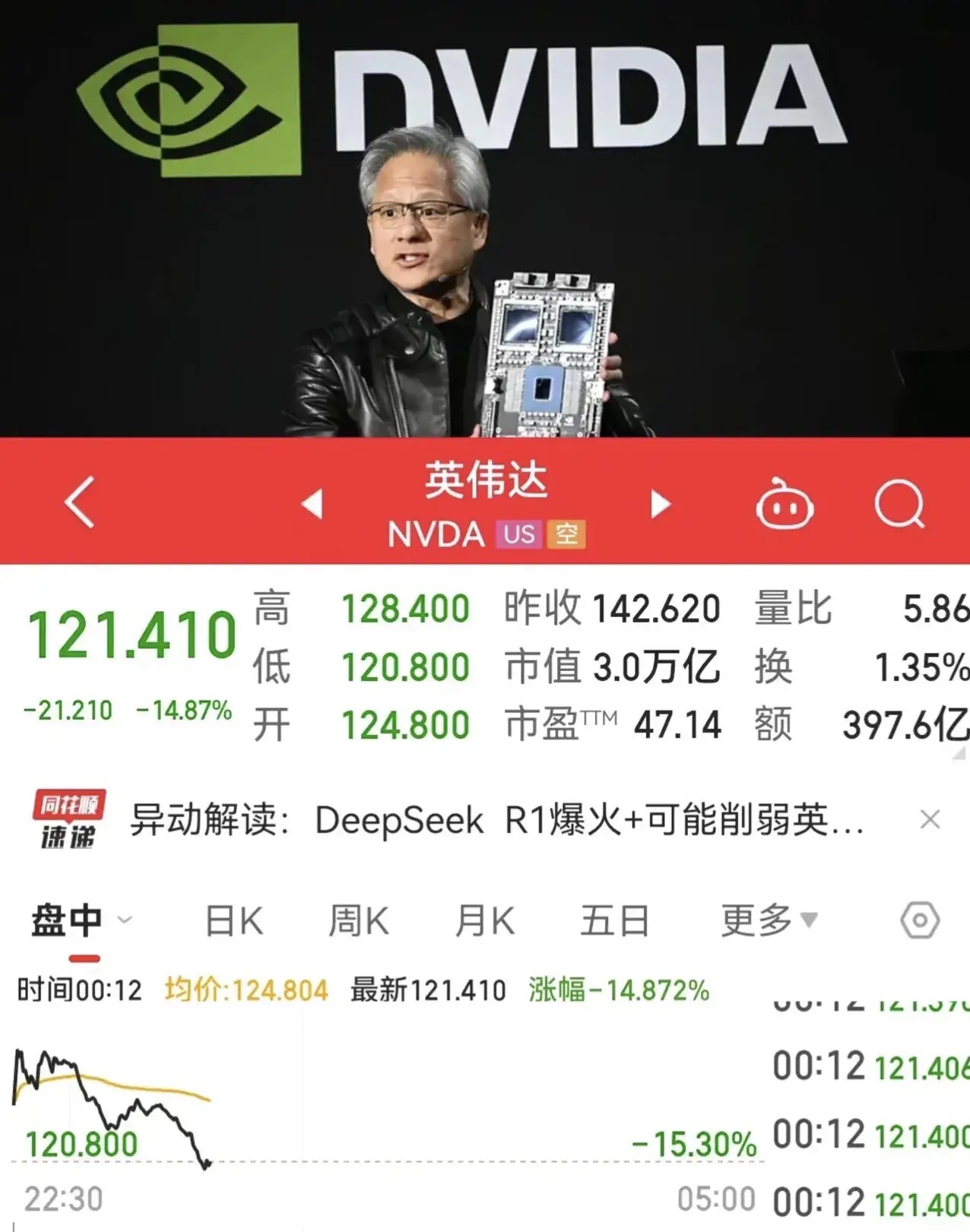 英超热度飙升,网友热议不断 英超热度飙升,网友热议不断